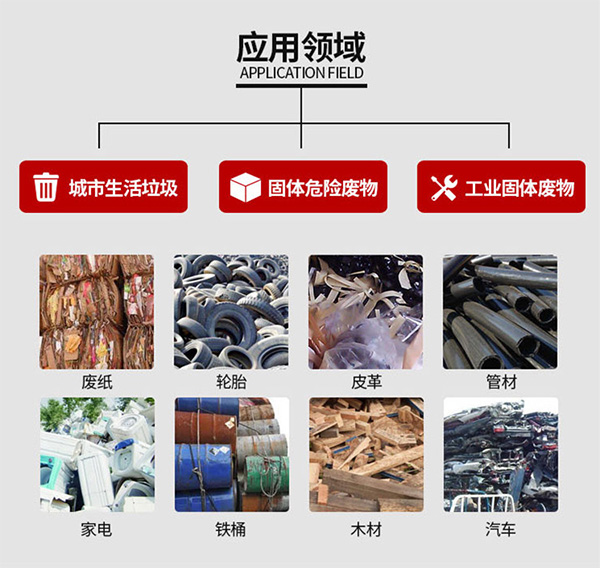 废纸撕碎机