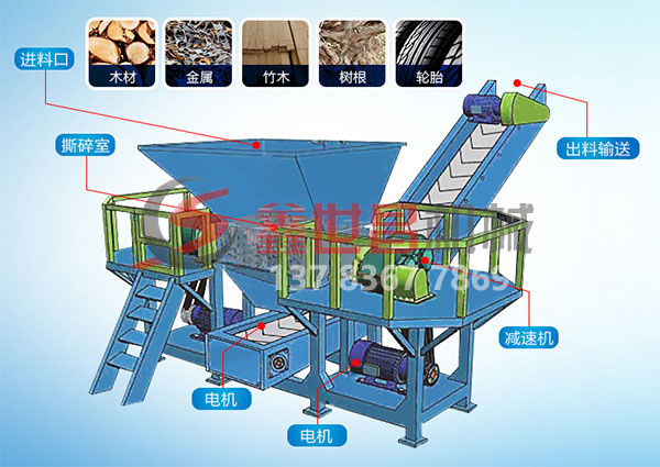 轮胎撕碎机